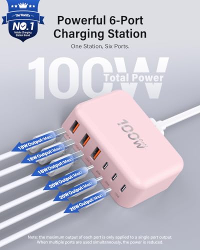 USB Fast Charger Block 50% Smaller 100W Max 6 (Pink / 100W)