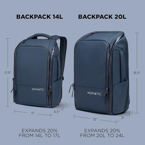 Backpack Travel Carry On Backpack (Navy / 20L)