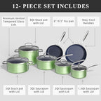 Healthy Duralon Blue Ceramic Nonstick Cookware Set (Metallic Pistachio Green / 12pc Set)