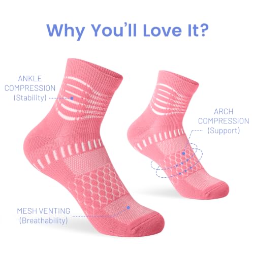Ankle Compression Socks Women Men Plantar Fasciitis Relief 5 Pairs (Small / White+cyan+blue+purple+pink（5 Pairs Gift Box）)