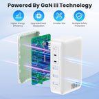 USB C Charger Block Charging Station (A-White / 108W)