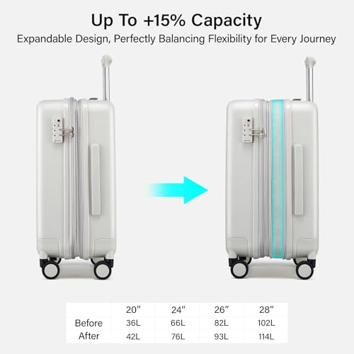 3 Piece Luggage Set Expandable Hardside Suitcases with Spinner Wheels (Smoke White / 20/24/28 Inch EXT)