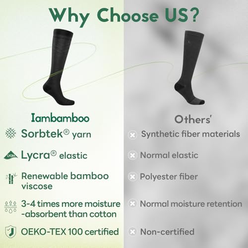 Mens Compression Socks for Men Women (Large-X-Large / I4-3pairs (Dark Gray))