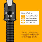 Curling Iron (Black / 1 1/4-Inch)