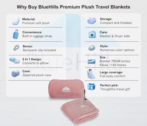 Premium Soft Rolled Travel Blanket Airplane Long Flights (Travel / R02-pink)