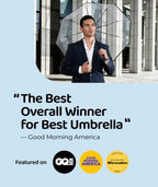 Repel Windproof Travel Umbrella (Clear Top / Standard)