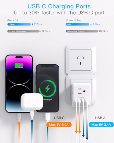2 Pack Australia New Zealand Travel Plug Adapter