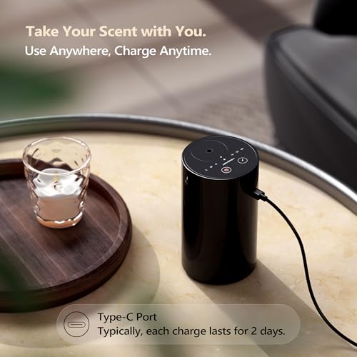 AN8 Waterless Diffuser for Essential Oil for Home (White4)