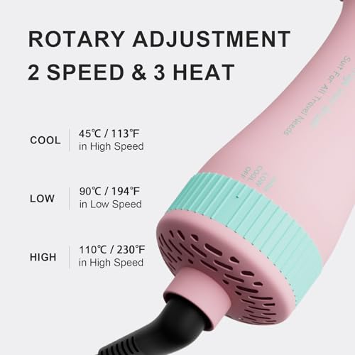 Dual Voltage Travel Dryer Styler in One (50mm Oval / Macaron Pink)