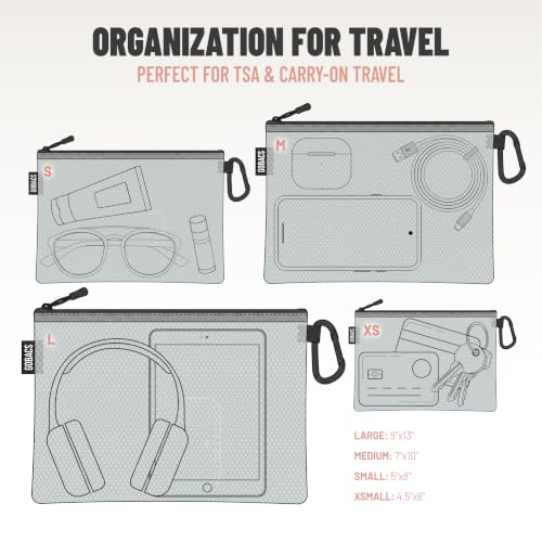 Air Production Multi‑Size Clear Zipper Pouch (Pink / Multi)