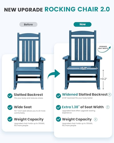 Outdoor Rocking Chair Set of 2 (Blue / 2 Packs)