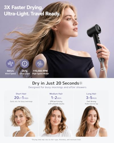 Mini Hair Dryer (Mirror Black)