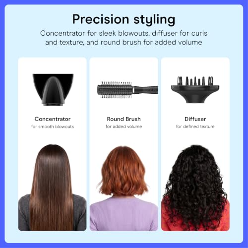 Hair Dryer with Diffuser (Burgundy / 1 Count (Pack of 1))