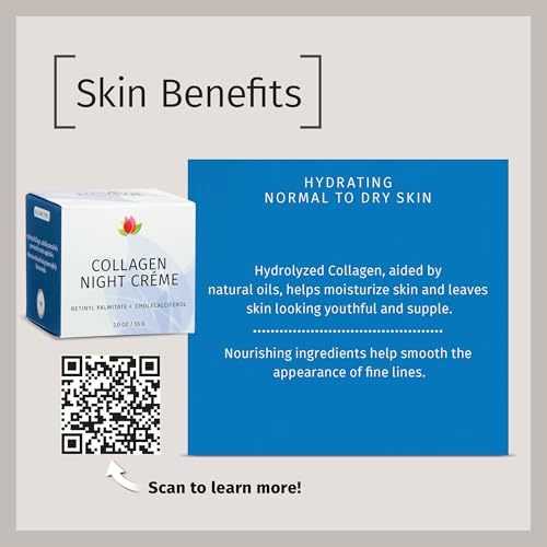 Collagen Night Cream