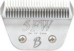 Detachable A Series Wide 5f Blade Dog Grooming Cuts Length 1/4" - 6.4mm Japanese High Carbon Steel Wide 6.4 mm Clipper Blade 5f | Detachable Blade Clippers (Compatible A5 Series(B5FW)