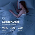 Temperature Regulating Comforter (Light Gray With Navy Trim / Ultimate Twin (60"x80"))
