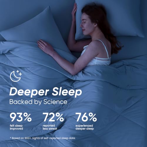 Temperature Regulating Comforter (Light Gray With Navy Trim / Ultimate Twin (60"x80"))