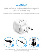 European Travel Plug (Type C - Most of Europe)