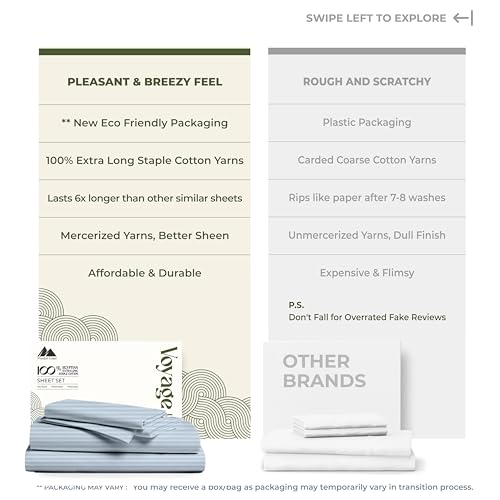 100% Egyptian Cotton Twin Size Sheet Set (Twin / 24 - Striped Light Blue)