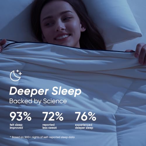 Temperature Regulating Comforter (Snow Ivory With Navy Trim / Ultimate Twin (60"x80"))