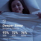 Temperature Regulating Comforter (Snow Ivory With Navy Trim / Ultimate Twin XL (68"x90"))