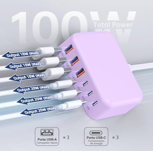 100W 6 in 1 USB Charger (Light Purple)