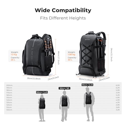 Camera Backpack (04-black / 30L)