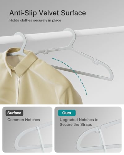 30 Pack Clothes Hangers (Gray)