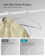 30 Pack Clothes Hangers (Gray)