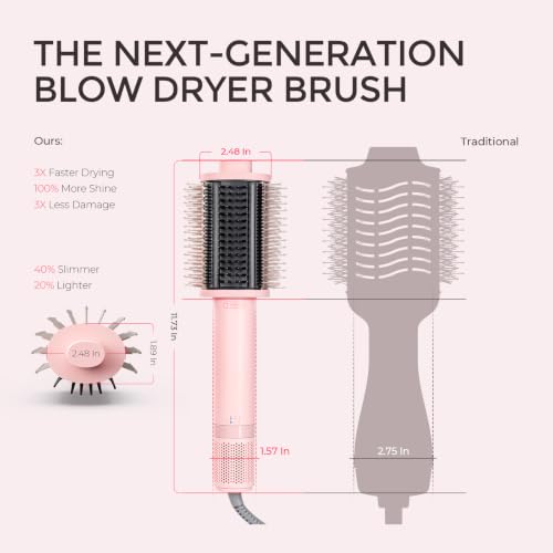 4.0 Hair Blow Dryer Brush (Pink)