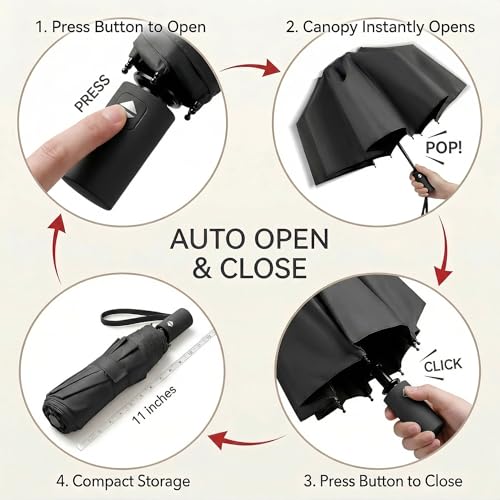 Small Compact Travel Umbrella with UV Protection for Sun & Rain (E-1-Deep Black)