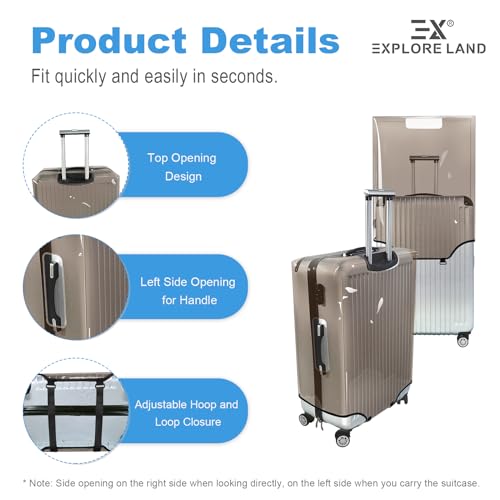 Clear PVC Suitcase Cover Protector (S / Clear Gray)