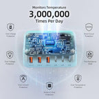 100W 6 in 1 USB Charger (Light Blue)