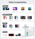 2 Pack] 60W USB C Wall Charger (Updated White)