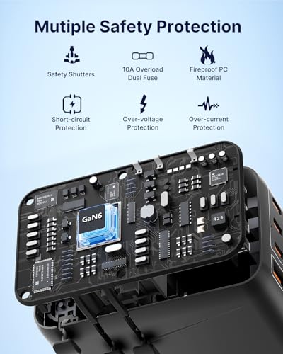170W GaN Universal Travel Adapter for Europe (170W Black)