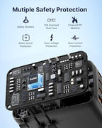 170W GaN Universal Travel Adapter for Europe (170W Black)