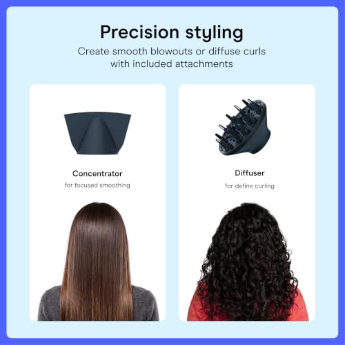 SmoothWrap Ionic Hair Dryer (Mint / 1 Count (Pack of 1))