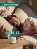 White Noise Sound Machine (1 - White-with Night Light / Pocket Mini Glow)