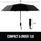 GORILLA GRIP Windproof Compact Stick Umbrella - Image 5