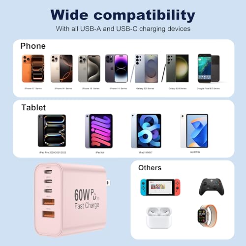 60W USB C Charger Block (Pink)