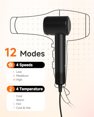 Professional Hair Dryer with Diffuser for Curly Hair
