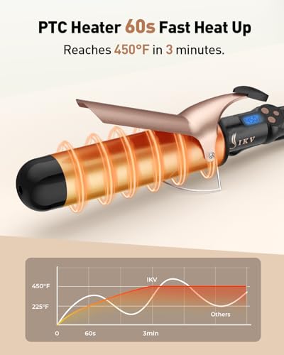 2 inch Curling Iron Extra Large Barrel for Long Hair (2 inches)