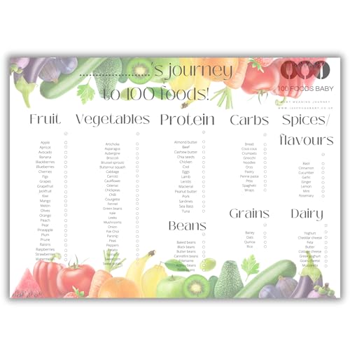Baby first foods 100 Foods before 1 one baby led weaning food chart checklist baby weaning essentials toddler baby food ideas and inspiration weaning keepsake journey
