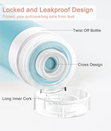 Travel Bottles for Toiletries (Pacific)