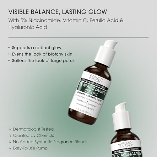 Brightening Vitamin C Cream + 5% Niacinamide Serum W (Vitamin C Cream + 5% Niacinimide Serum Set / 2 Piece Set)