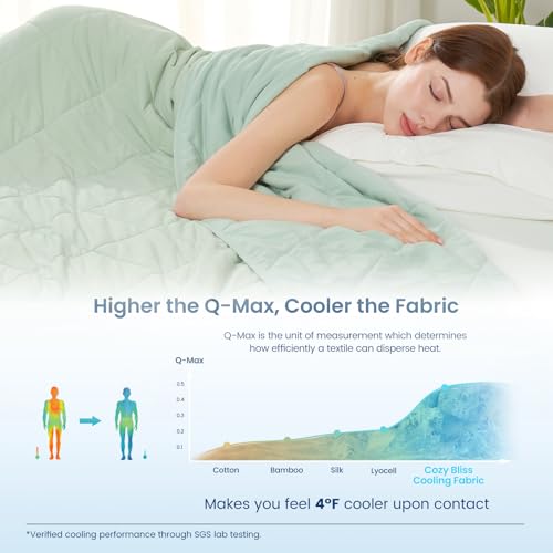 Cooling Throw Blanket for Hot Sleepers 50"x70" (Mint Green / Throw (50" x 70"))