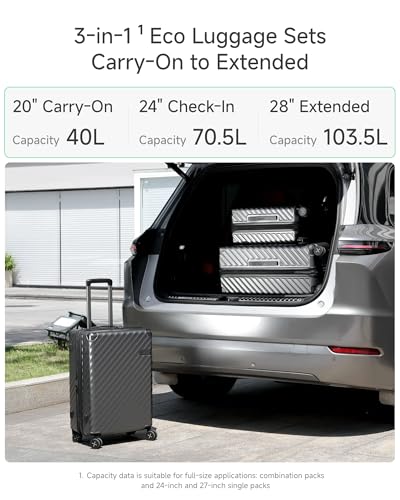 3 Piece Luggage Set (3-Piece Set (20/24/28) / Charcoal Metallic)