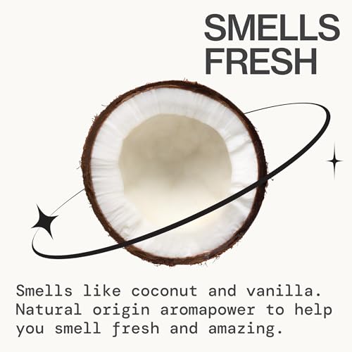Beauty Coconut Milk & Essential Oils Underarm Deodorant Wipes (120 Count (Pack of 1))