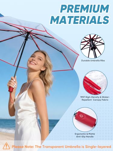 Windproof Travel Umbrellas for Rain and Sun (Clear-Red / 1 PK)