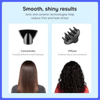 Hair Dryer with Diffuser & Concentrator (Plum / 1 Count (Pack of 1))
